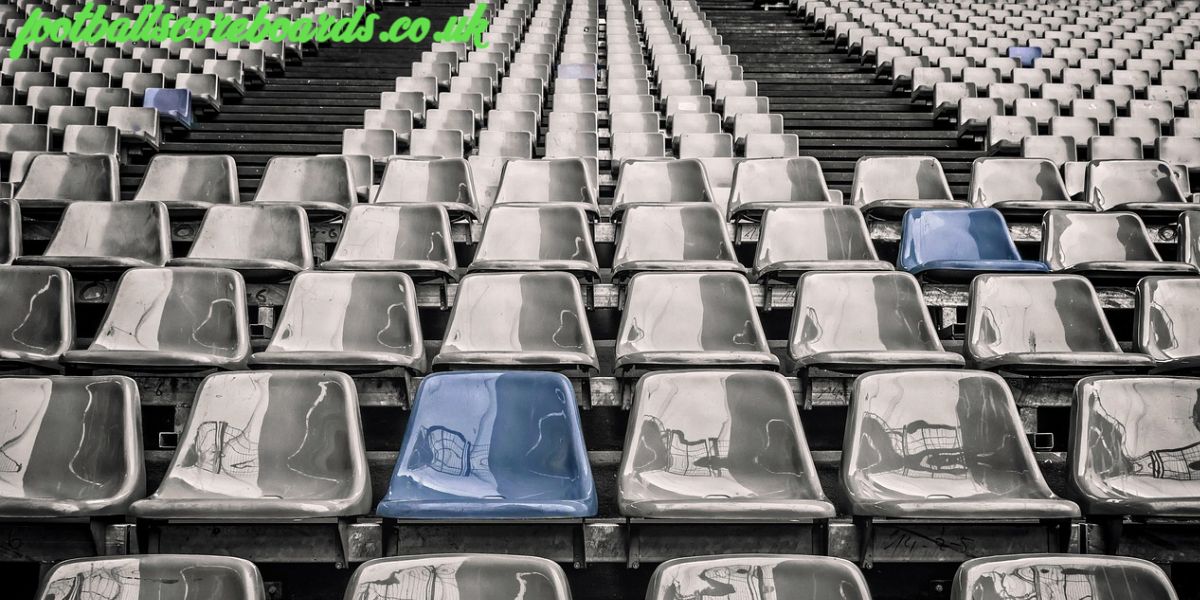 footballscoreboards.co.uk